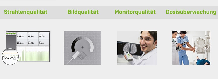 IBA Dosimetry Deutsch 4 Säulen der Medizinischen Bildgebung